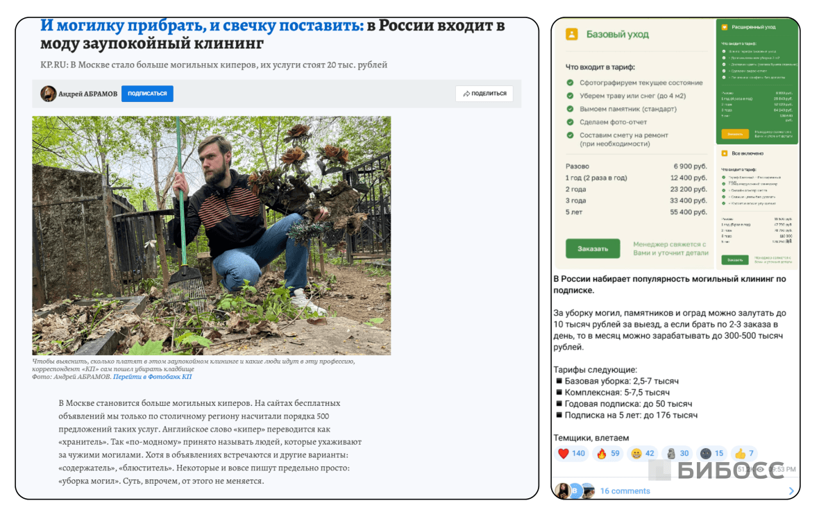 тема могильного клининга в сми и телеграм-каналах