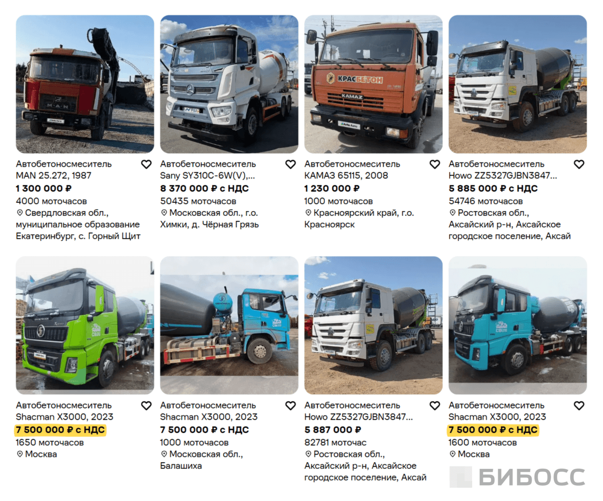 автобетоносмесители
