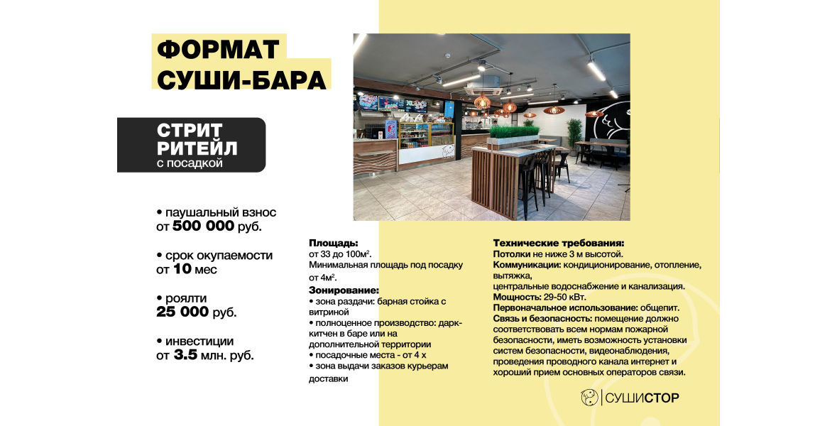СТРИТ РИТЕЙЛ с посадкой