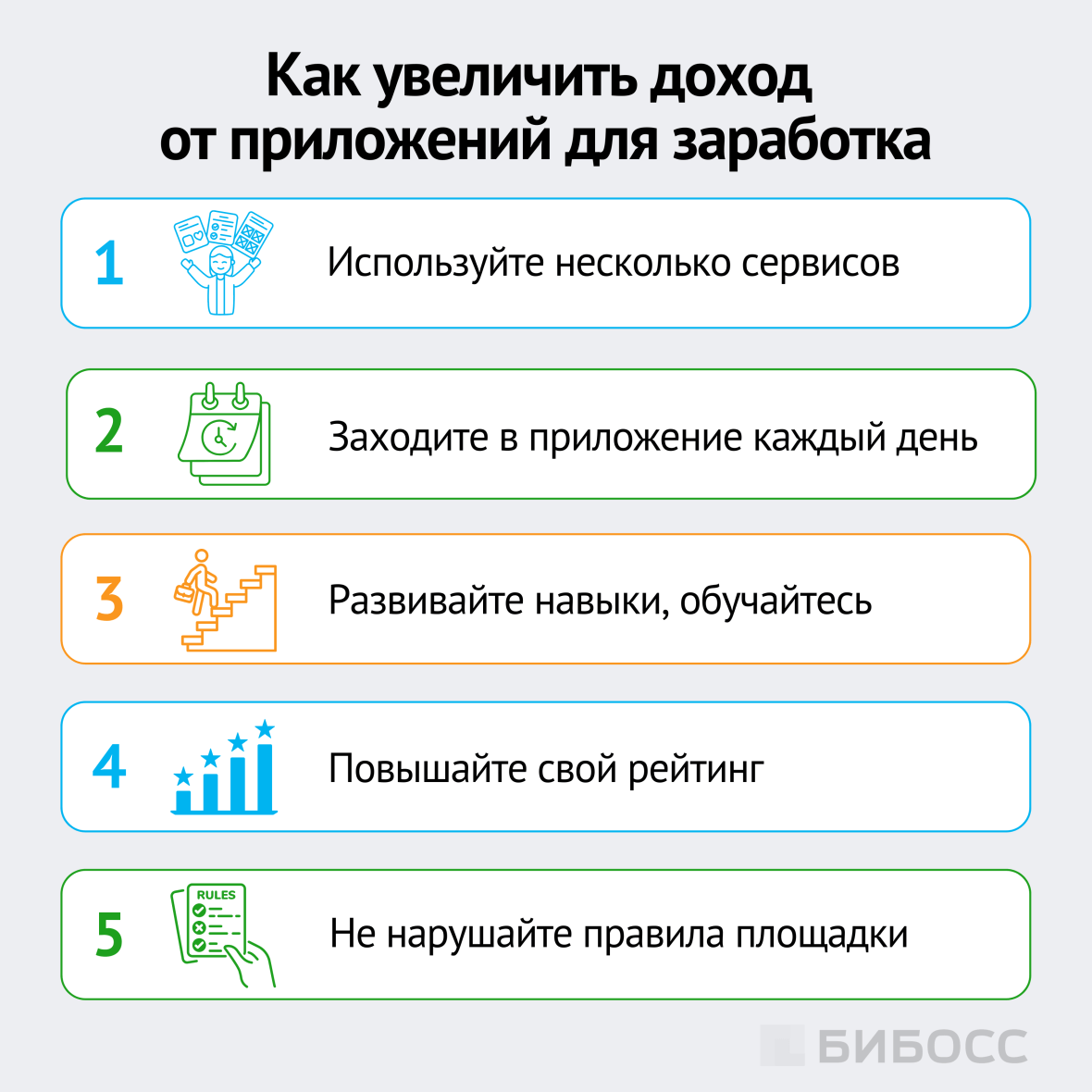 как увеличить доход в приложениях для заработка
