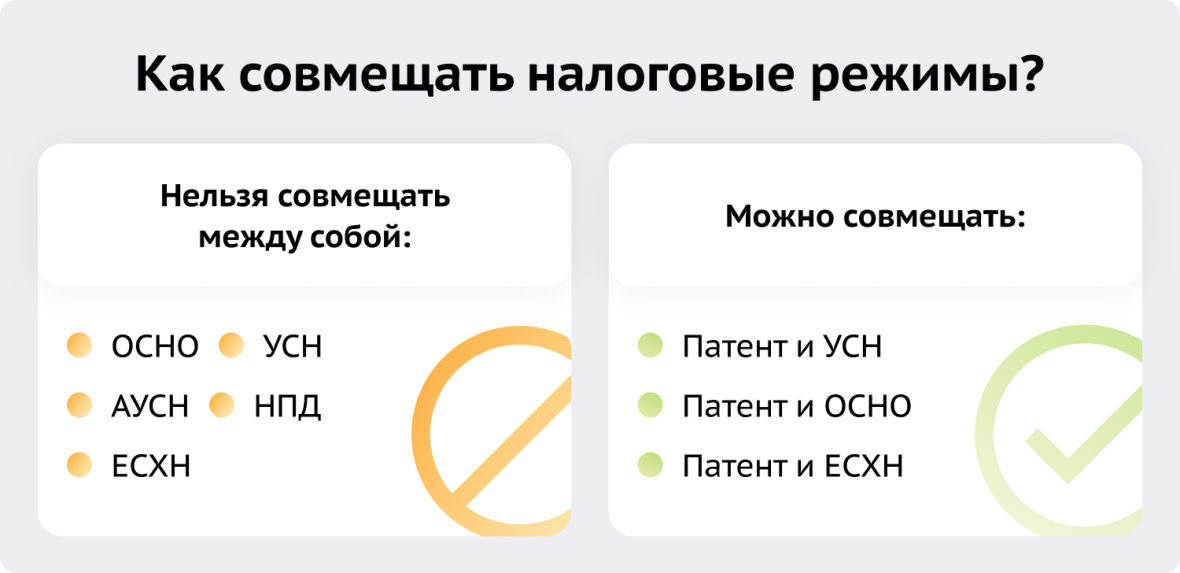 Как совмещать налоговые режимы?