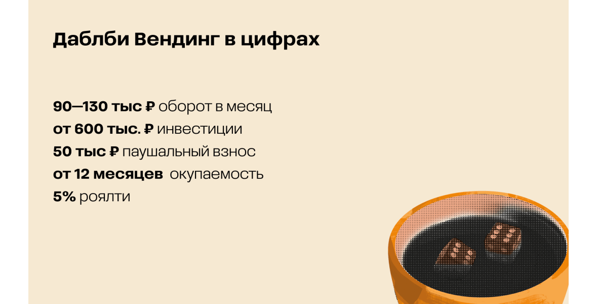 Даблби Вендинг в цифрах