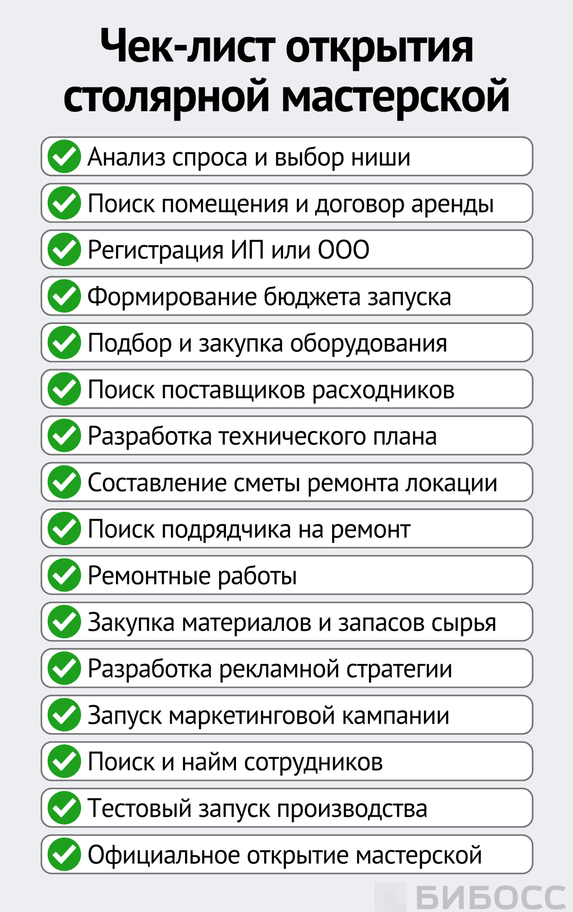 Чек-лист открытия столярной мастерской