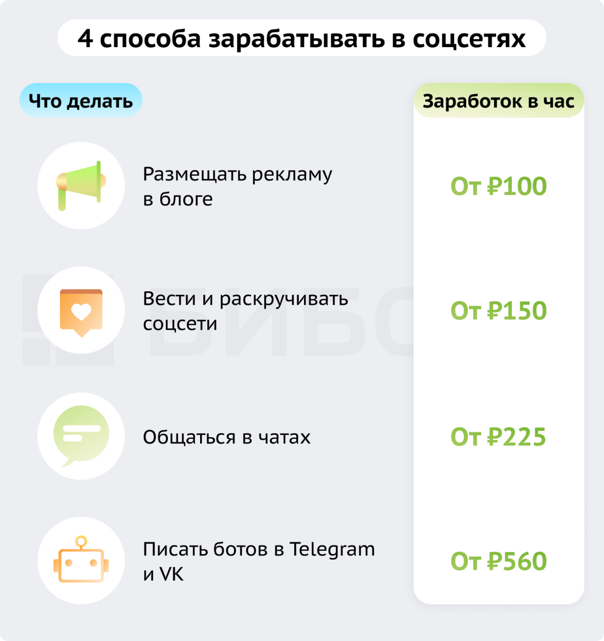 Как живет жена программиста в Кишиневе без дохода