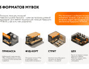 Форматы MYBOX