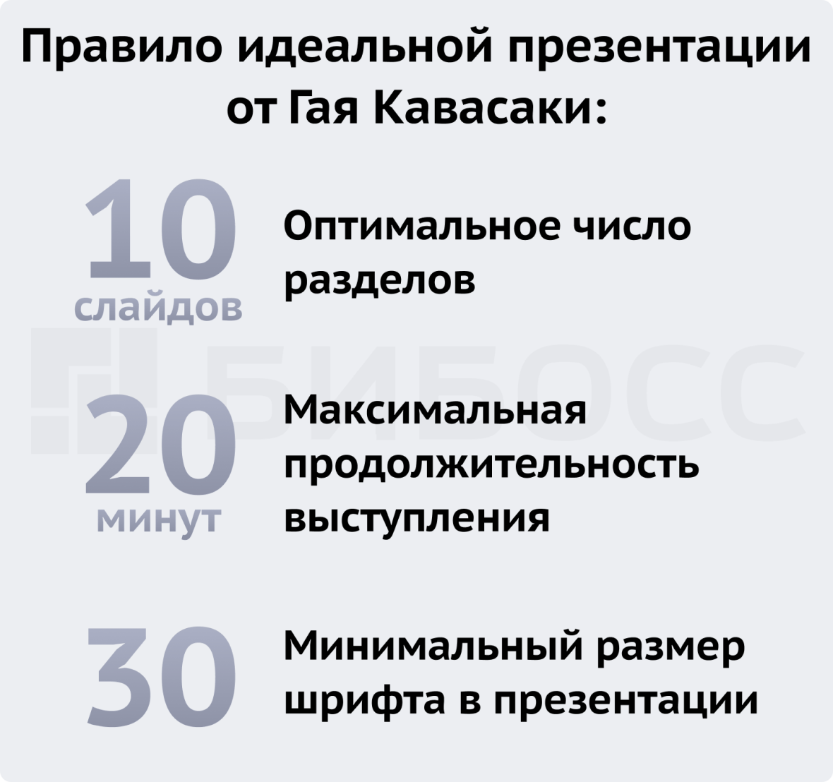 Правило идеальной презентации от Гая Кавасаки