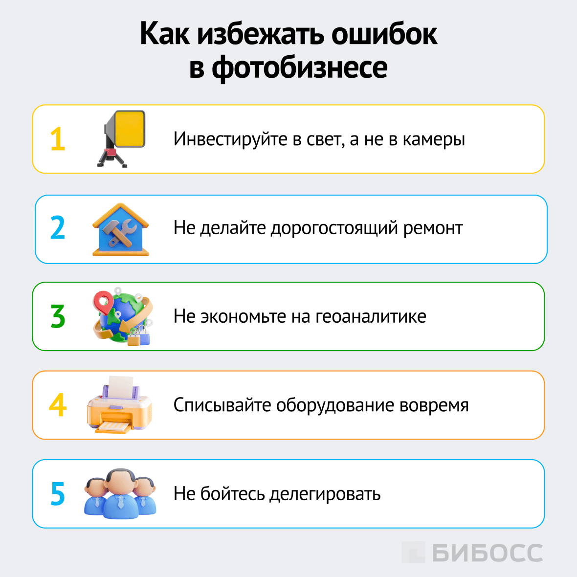 как избежать ошибок в фотобизнесе