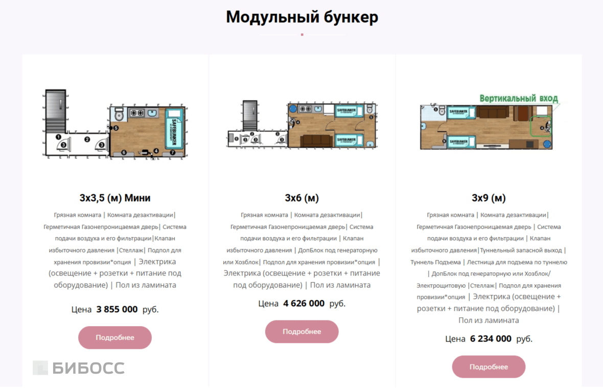 модульные ядерные бункеры как бизнес