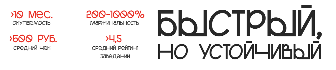 франшиза Шаварме