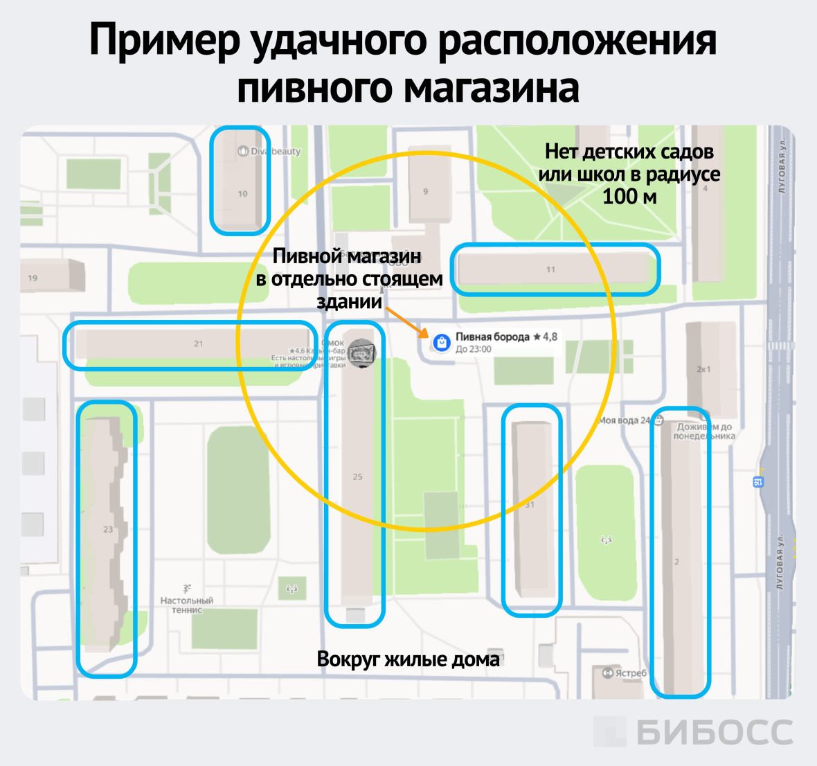 пример удачного расположения пивного магазина