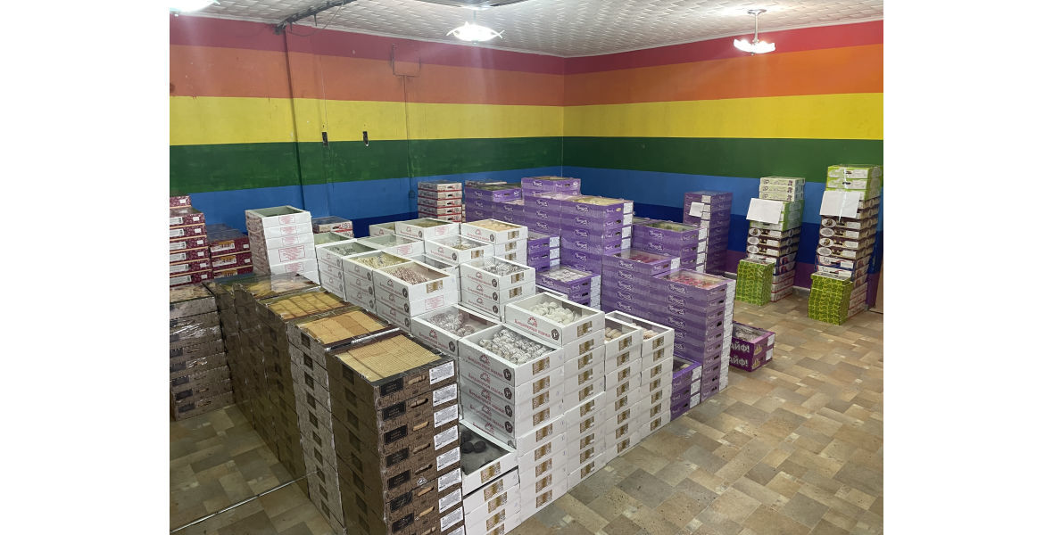 Инвестпроект Кондитерка опт - Работающий с прибылью