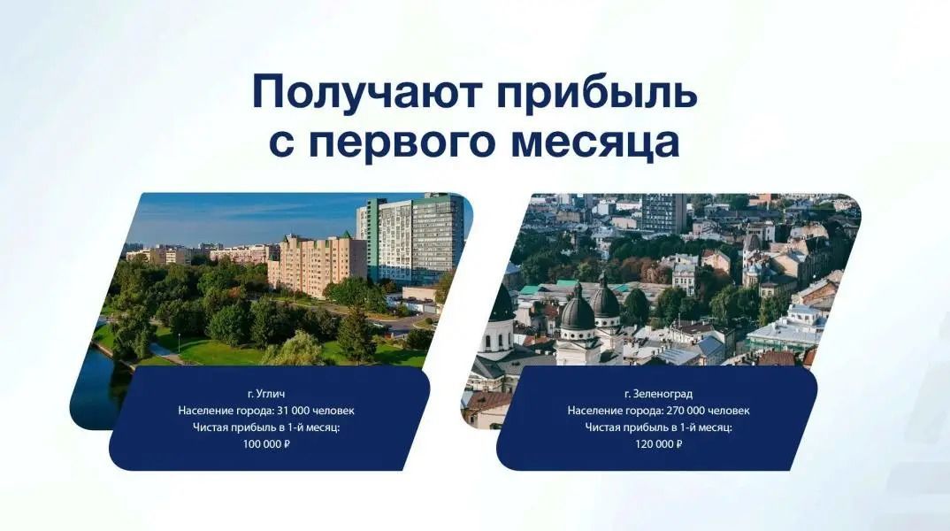 Франшиза Детальный подход