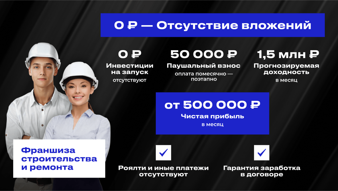 франшиза Нимец