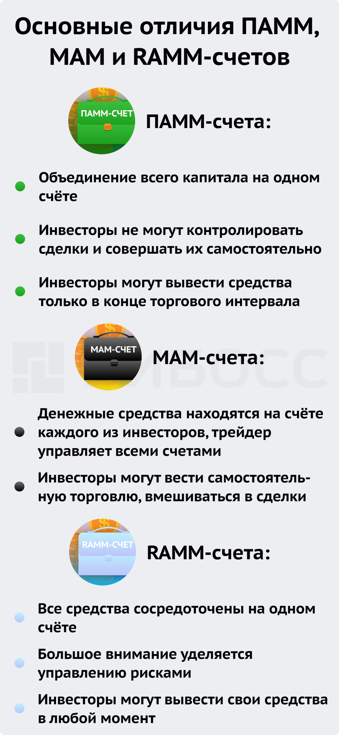 Основные отличия MAM и RAMM