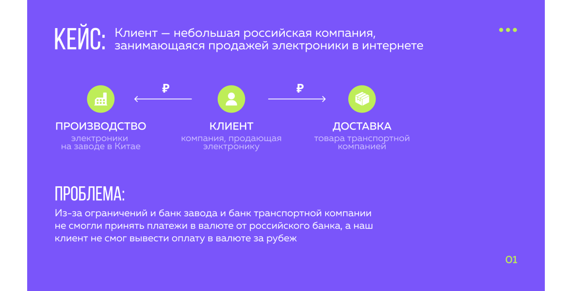 Transfer Line решила проблему перевода денег в Китай