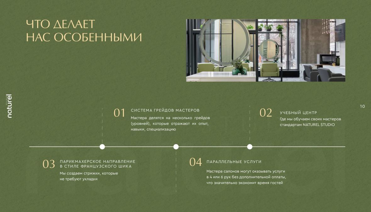 франшиза Naturel Studio