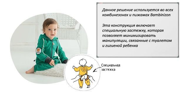 Патенты на специальную застежку