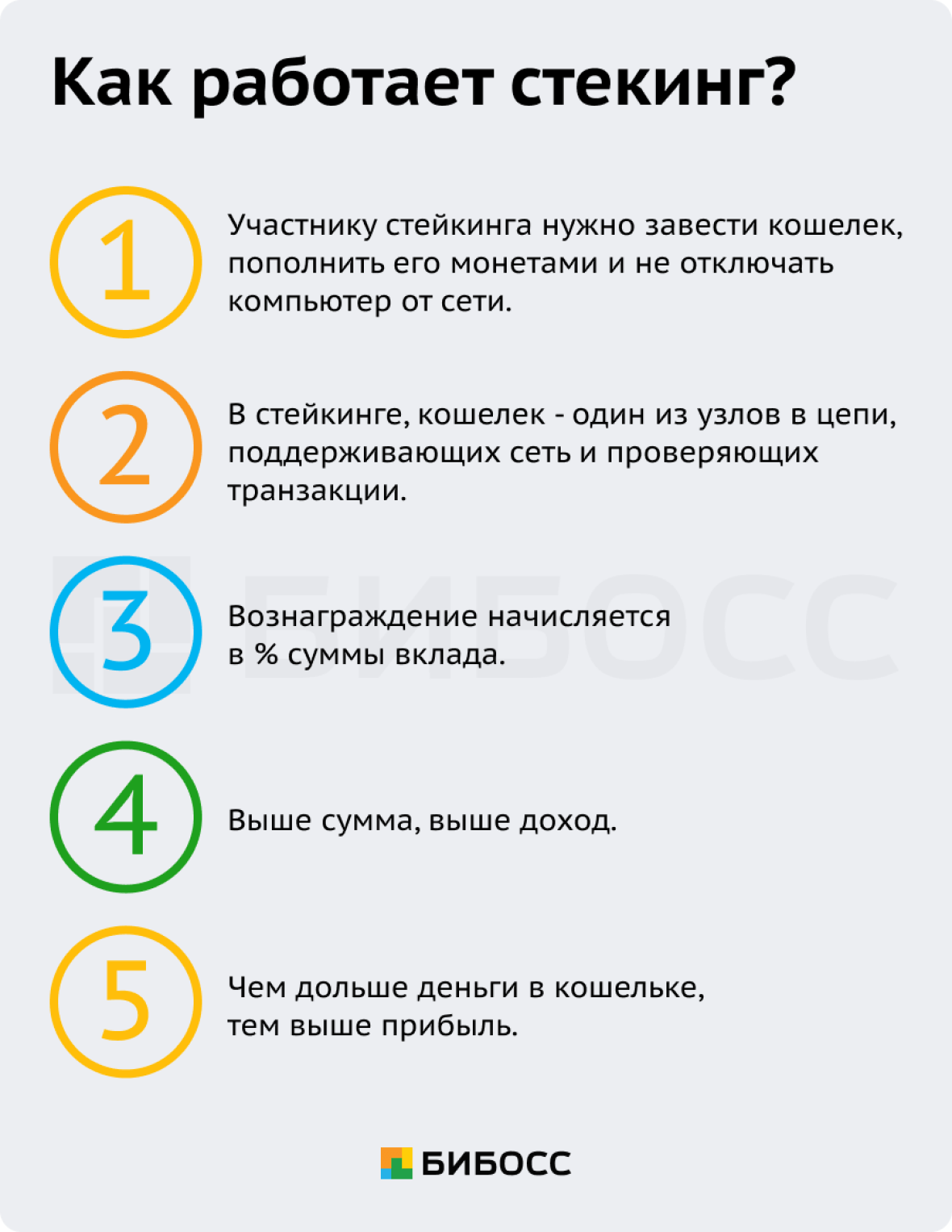 Как заработать на стейкинге криптовалюты