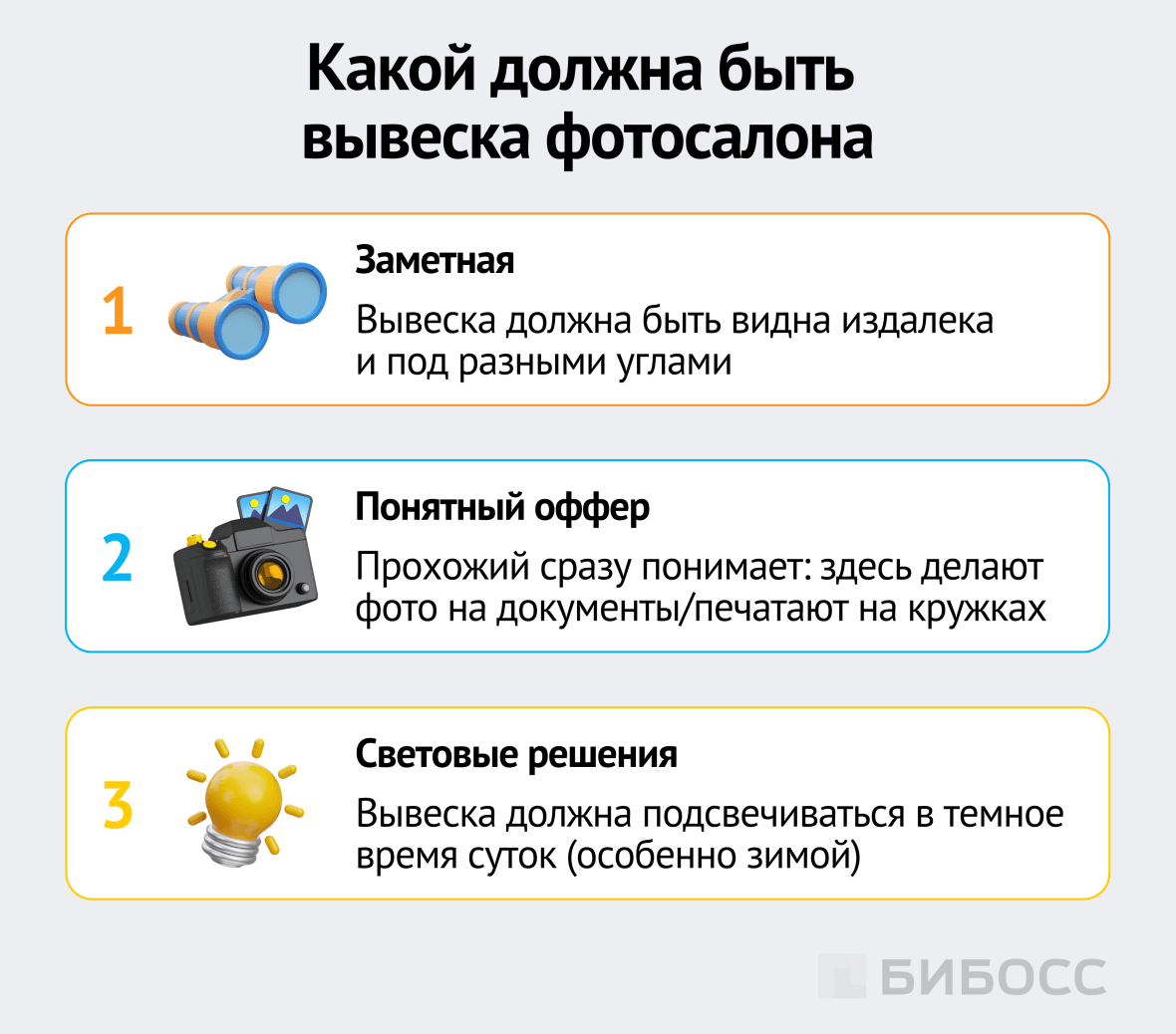 какой должна быть вывеска фотосалона