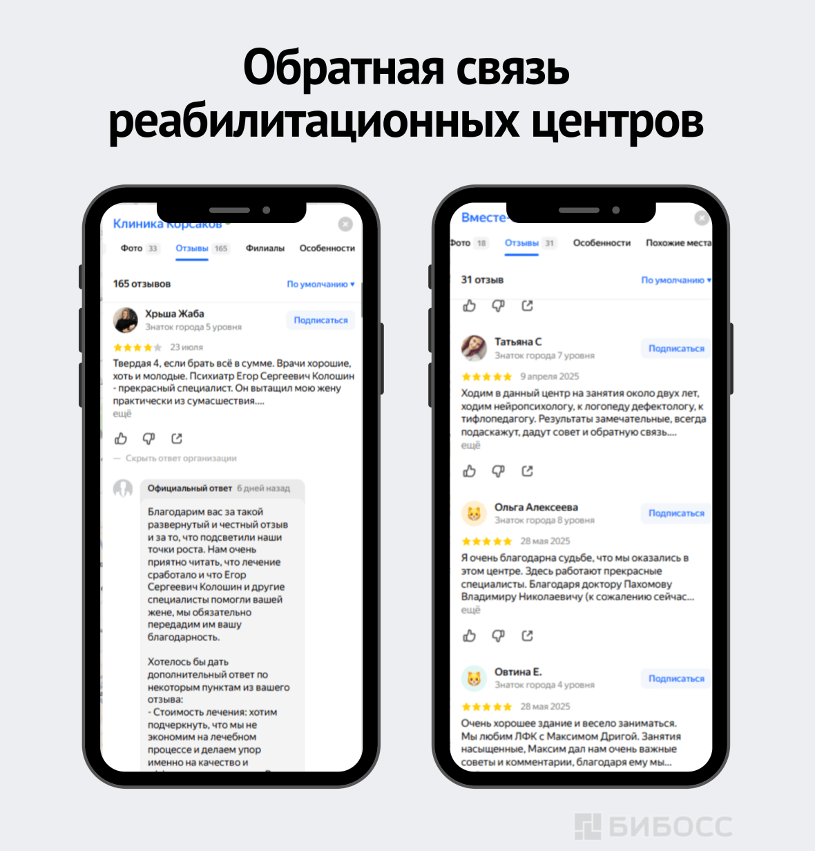 Обратная связь реабилитационных центров