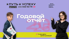 Годовой отчет школы «Путь к успеху» 2025