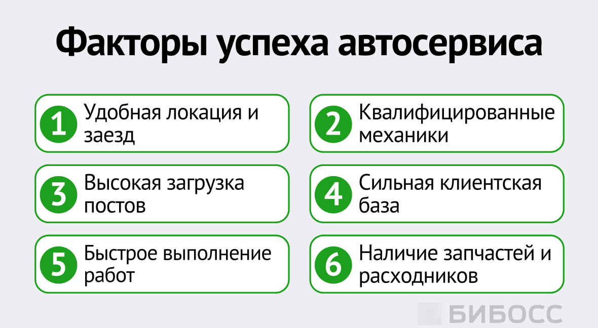 Факторы успеха автосервиса