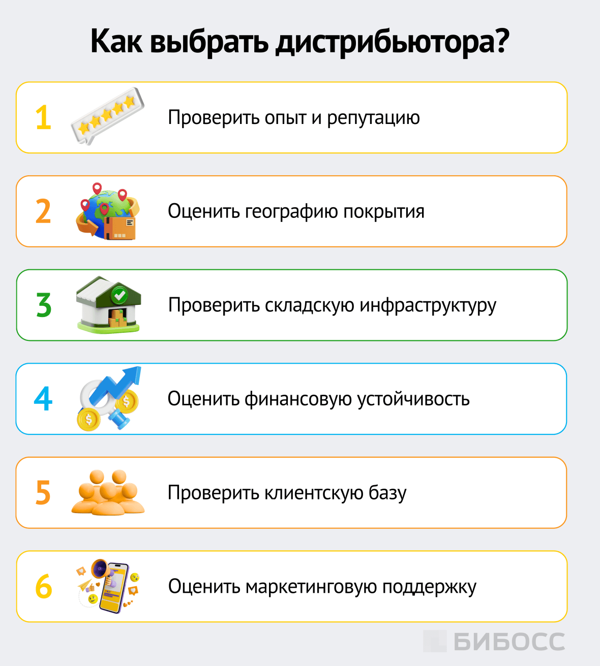 Как выбрать дистрибьютора