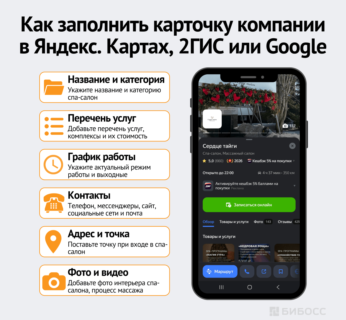 Как заполнить карточку компании в Яндекс. Картах, 2ГИС или Google