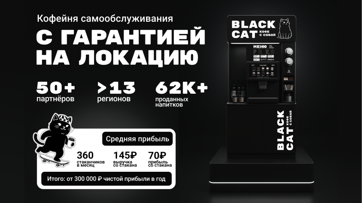 франшиза BLACK CAT