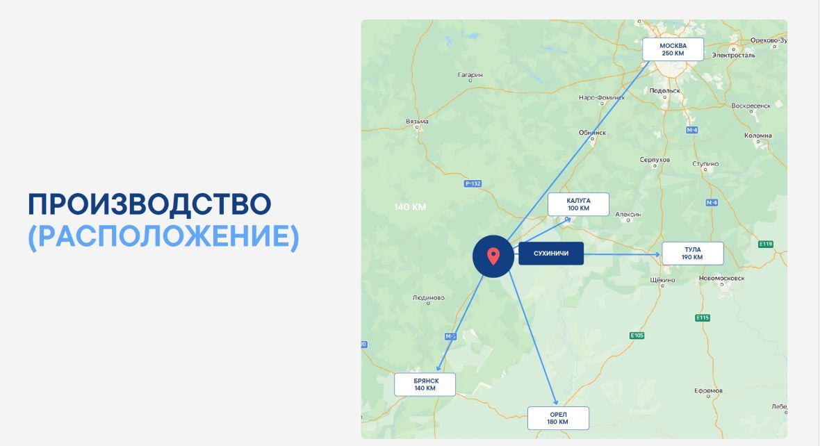 Логистическое преимущество