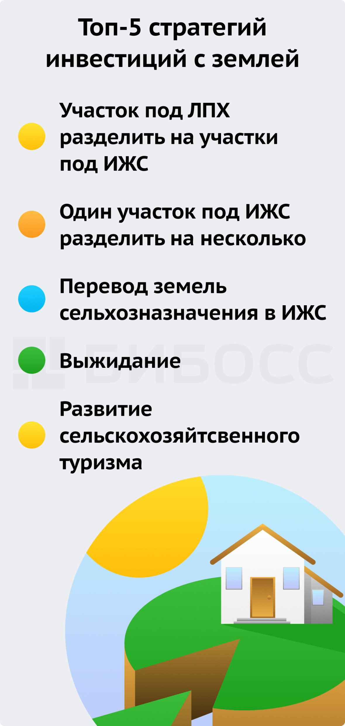 Топ стратегий инвестиций с землей