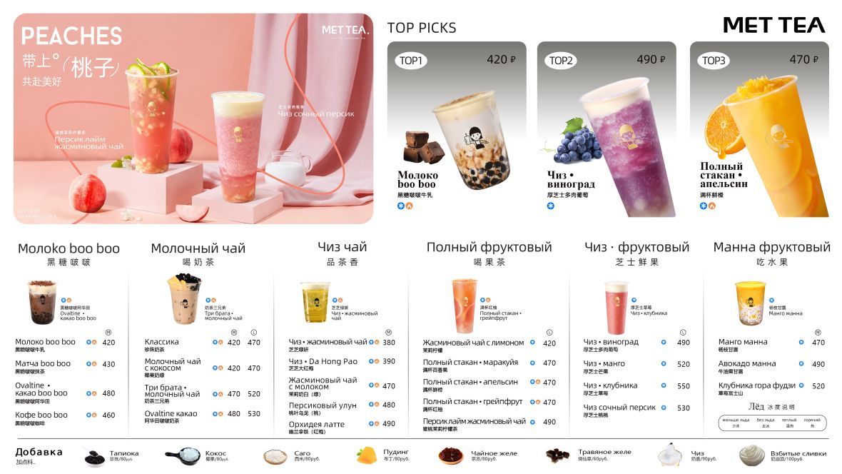 Франшиза MET TEA