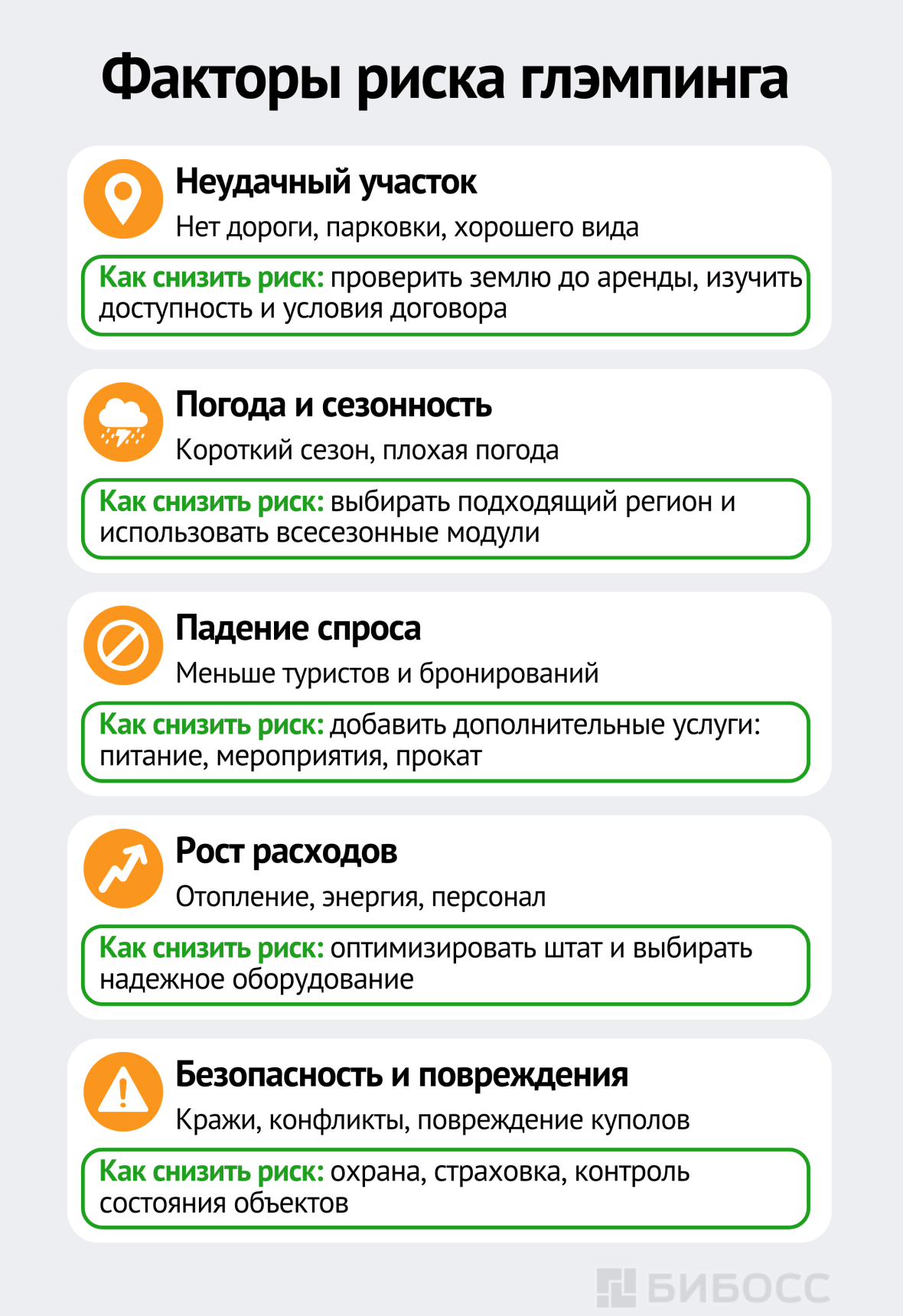 Факторы риска глэмпинга