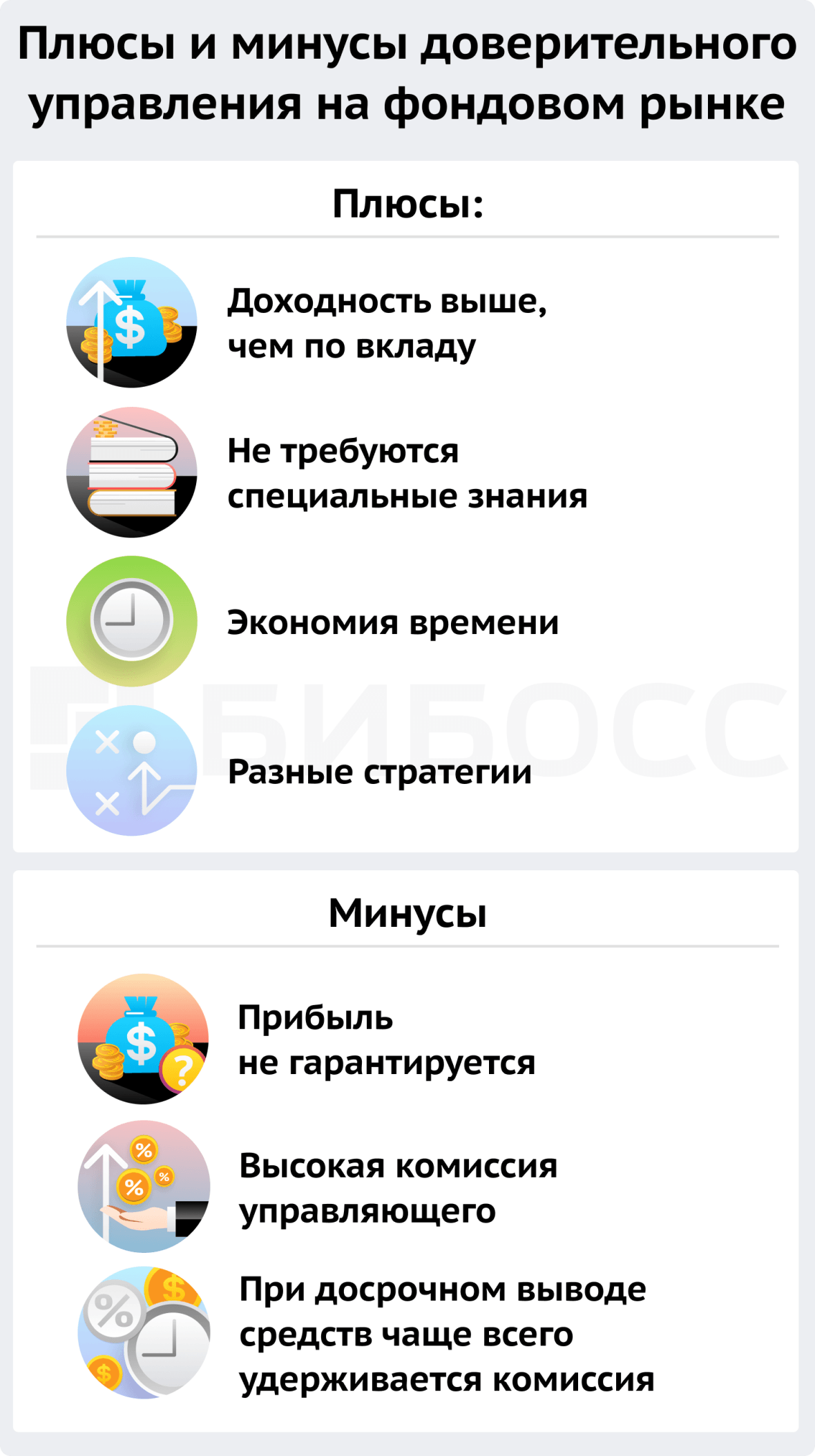 Плюсы и минусы доверительного управления на фондовом рынке