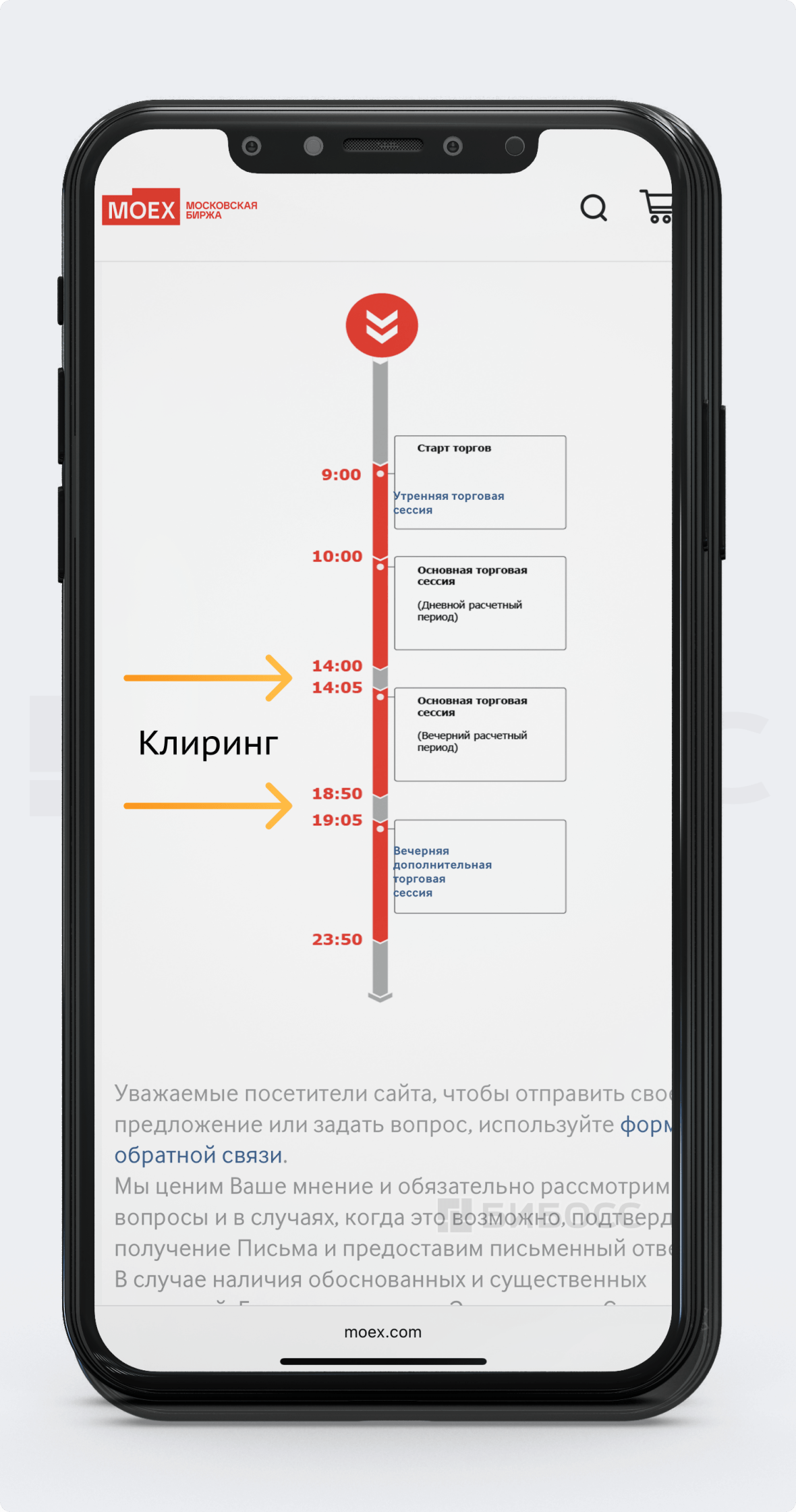 Инструкция по покупке фьючерса на сайте МОЕХ