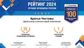 Братья Чистовы - лучшая франшиза клининга 2024 года!