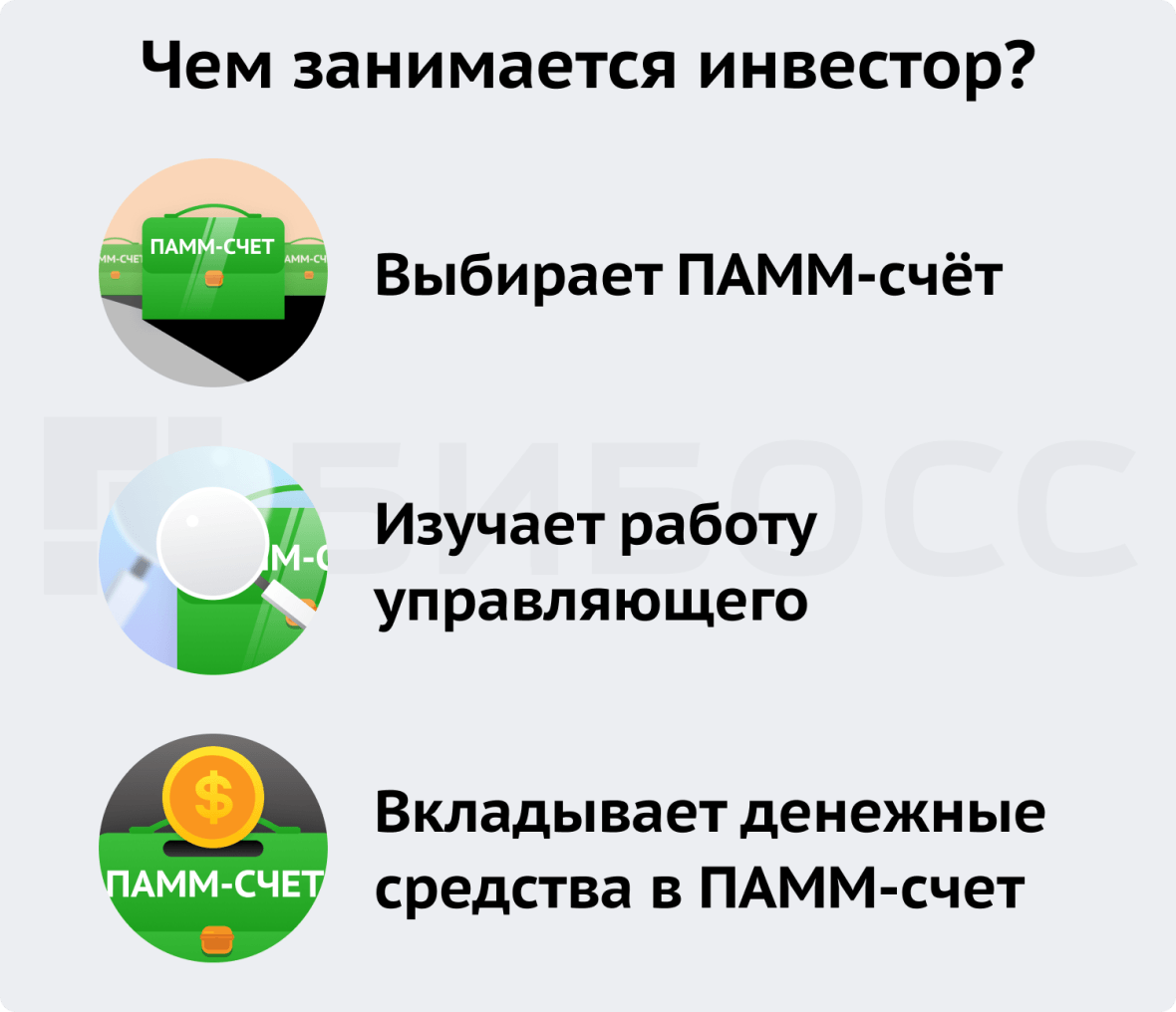 Чем занимается инвестор?