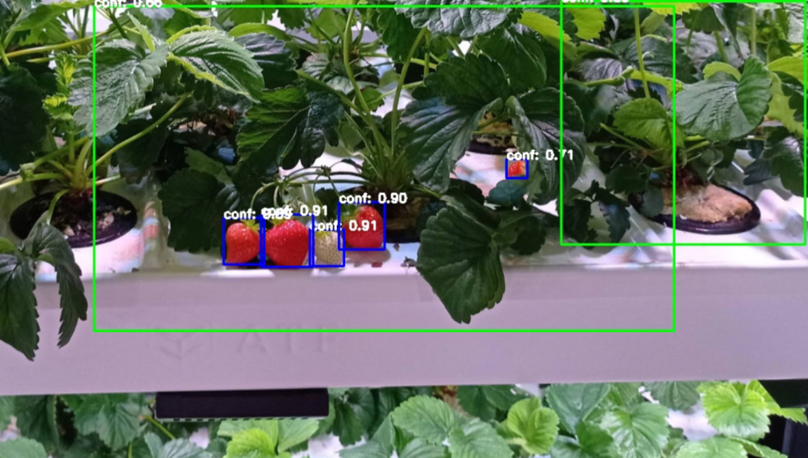 ИИ используем