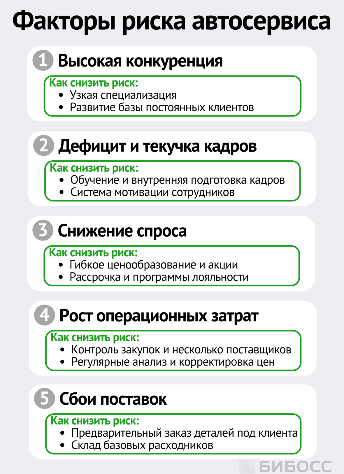 Факторы риска автосервиса