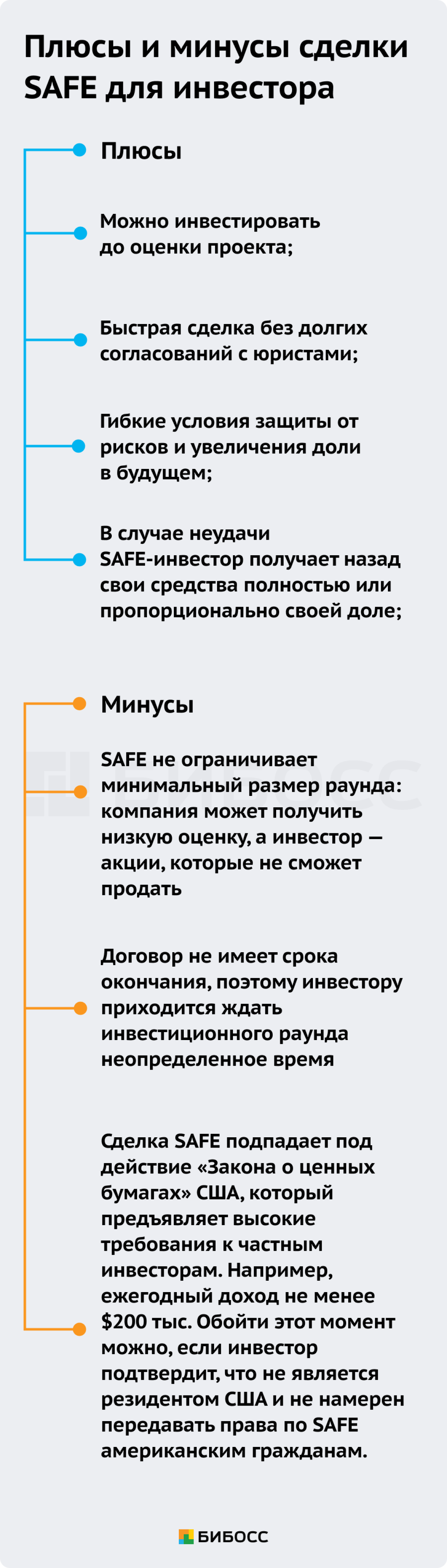 Портфельные инвестиции закон