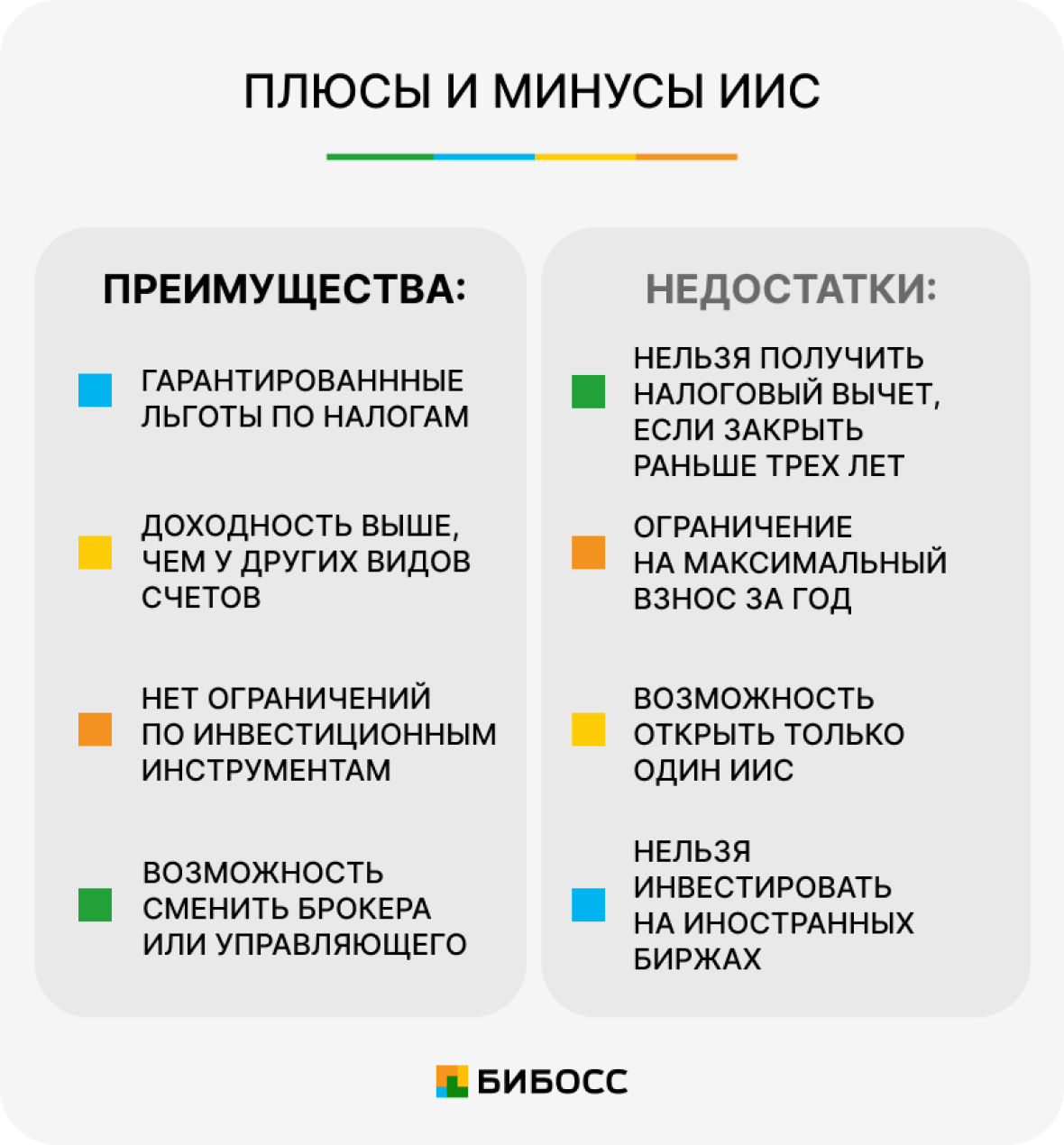 Плюсы и минусы ИСС