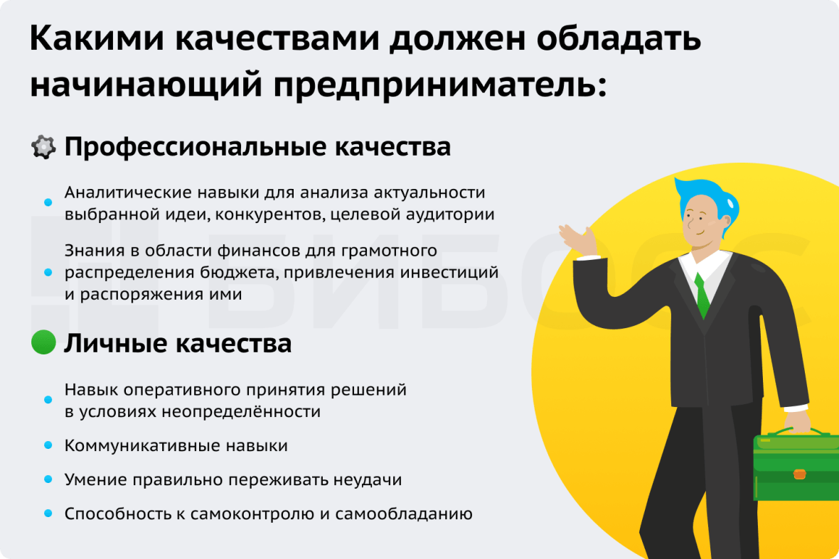 Признаки индивидуального предпринимателя: основные характеристики и требования