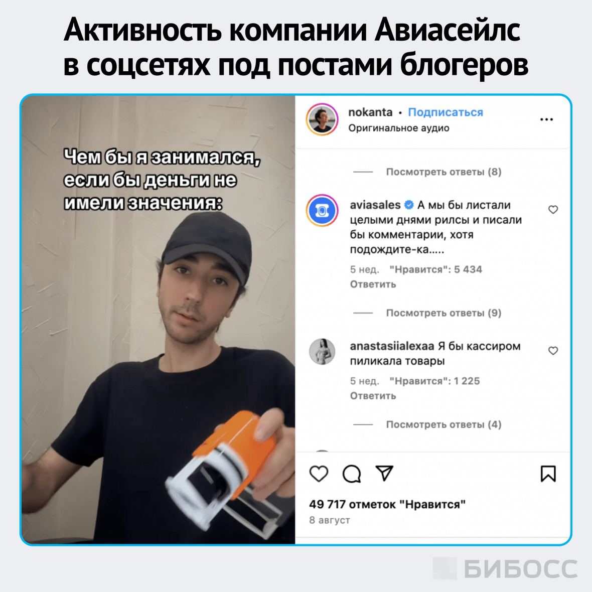 Активность компании Авиасейлс  в соцсетях под постами блогеров
