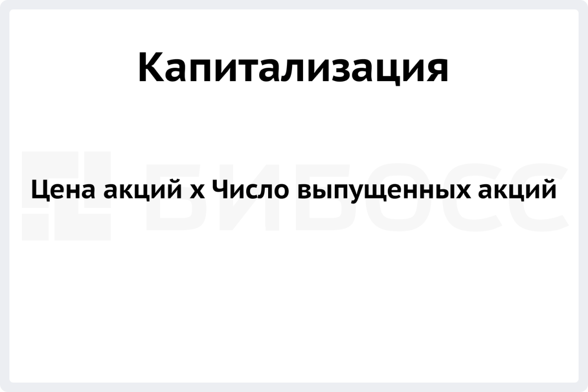 Капитализация