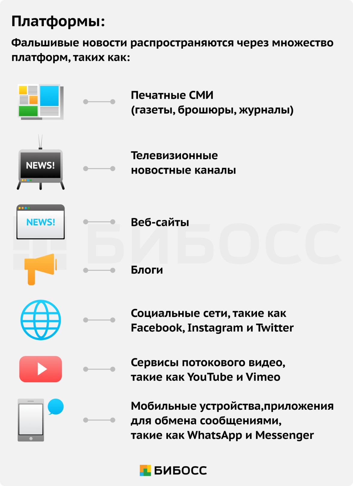 платформы распространения фальшивых новостей о бизнесе