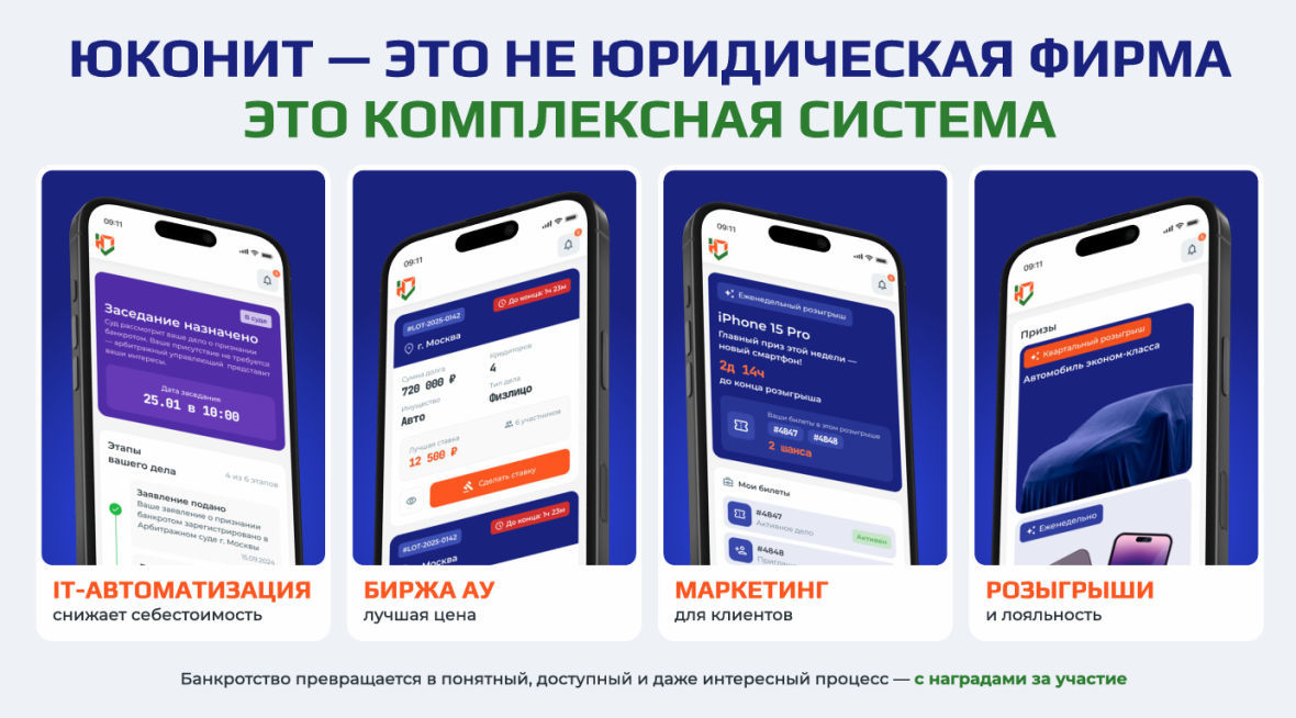 Франшиза Юконит