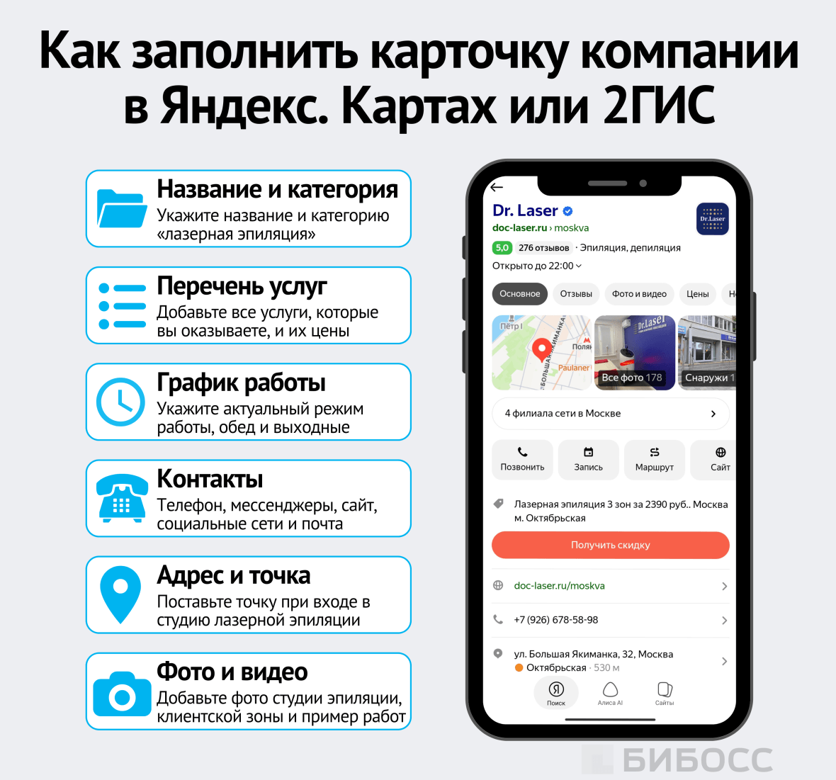 Как заполнить карточку компании в Яндекс.Картах или 2ГИС