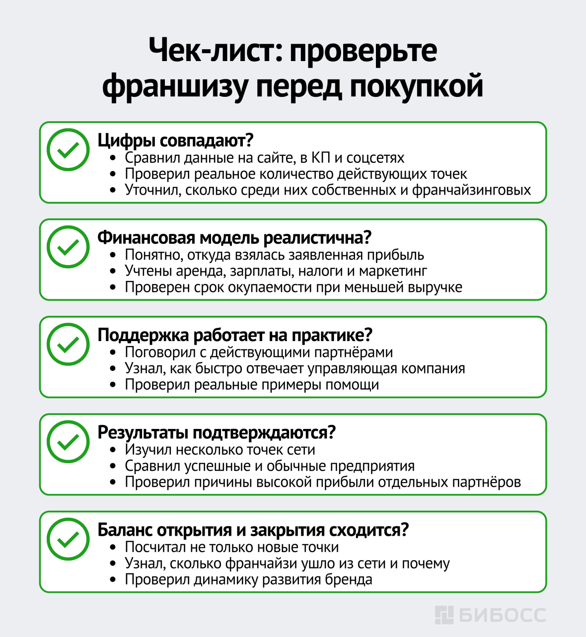 Чек-лист, проверьте франшизу перед покупкой