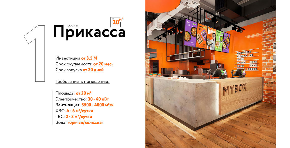 Формат Прикасса MYBOX