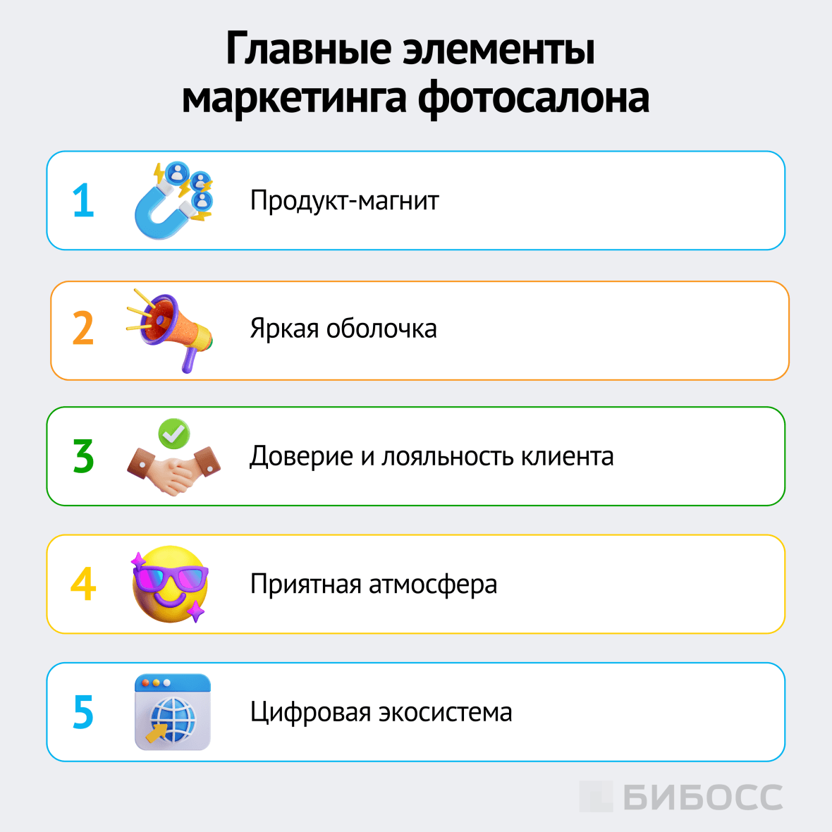главные элементы маркетинга фотосалона